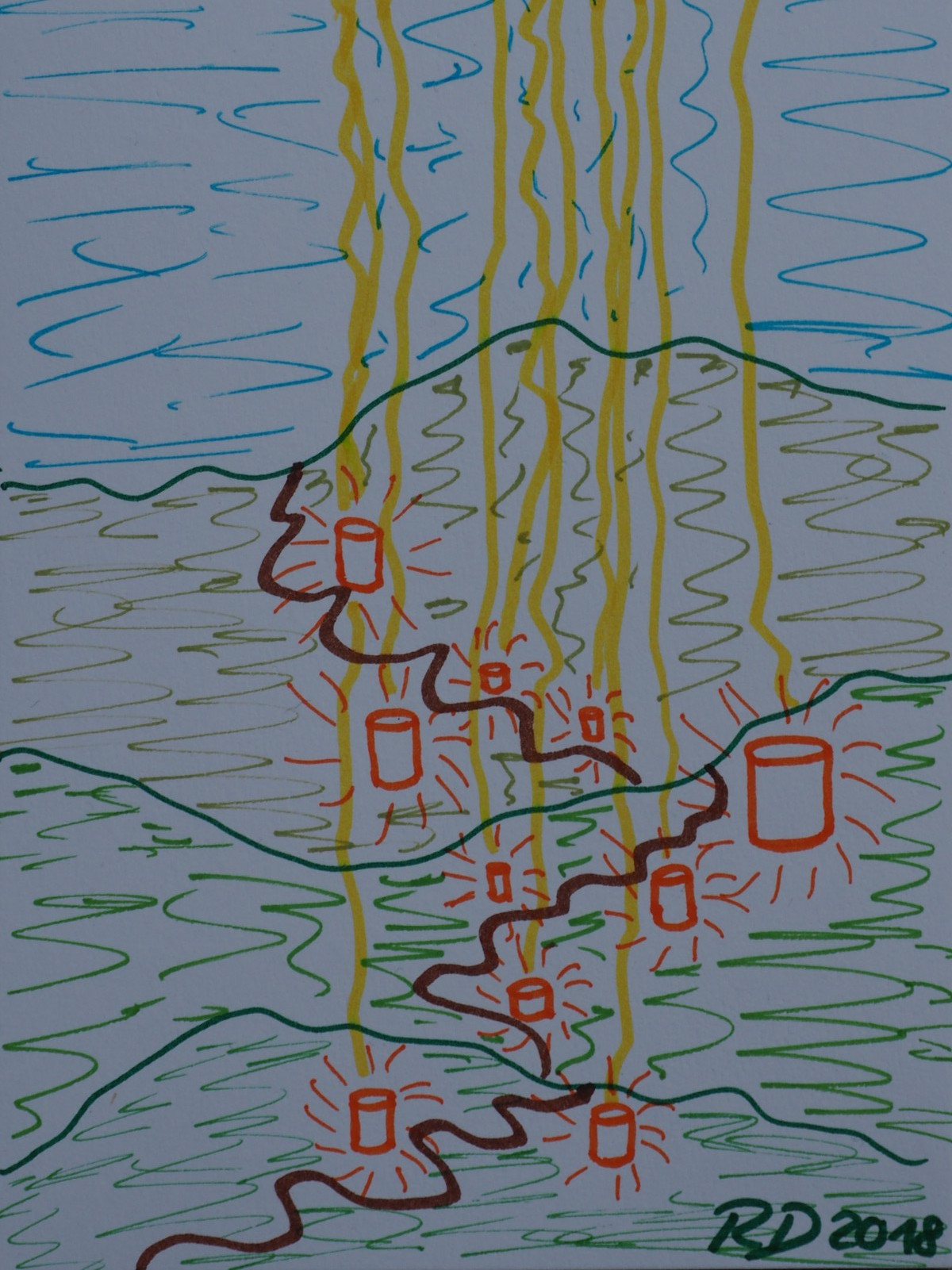 Versorgung auf dem Weg